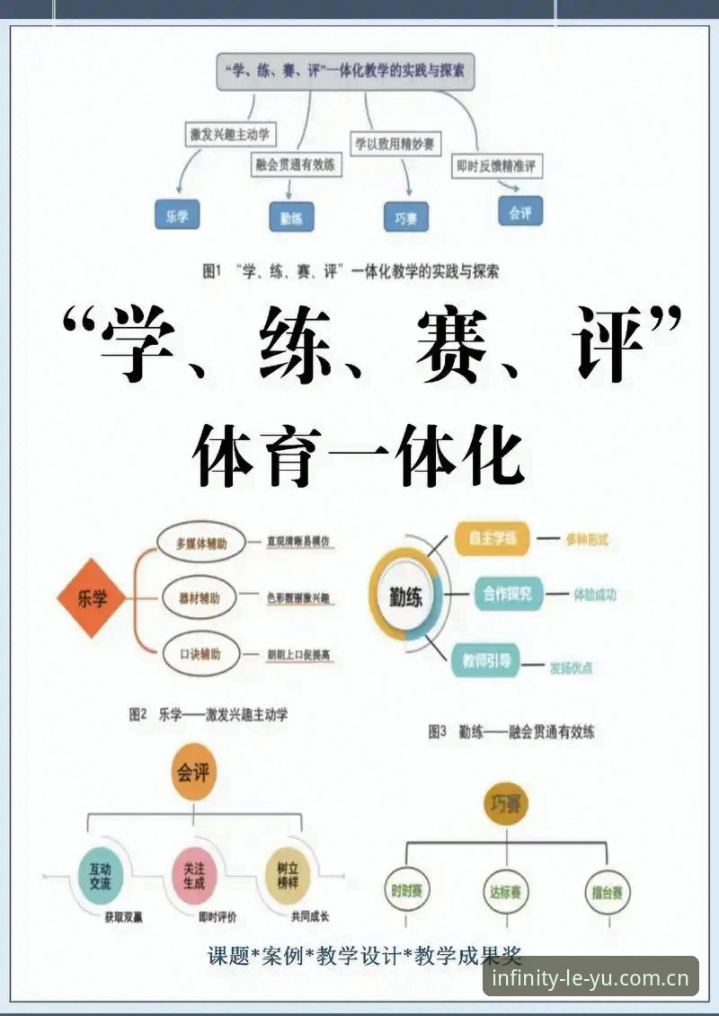 3个实用技巧让你彻底玩转乐鱼体育联赛，老用户亲测有效