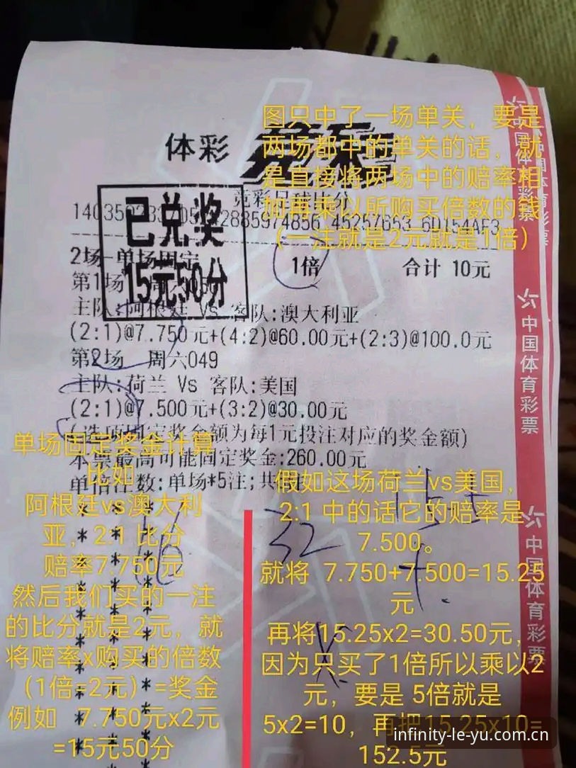 乐鱼安卓版下载功能详解 2030世界杯扩军66队操作教程——从乐鱼体育平台视角解读足球盛事变革
